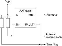 Implementation for a satellite receiver